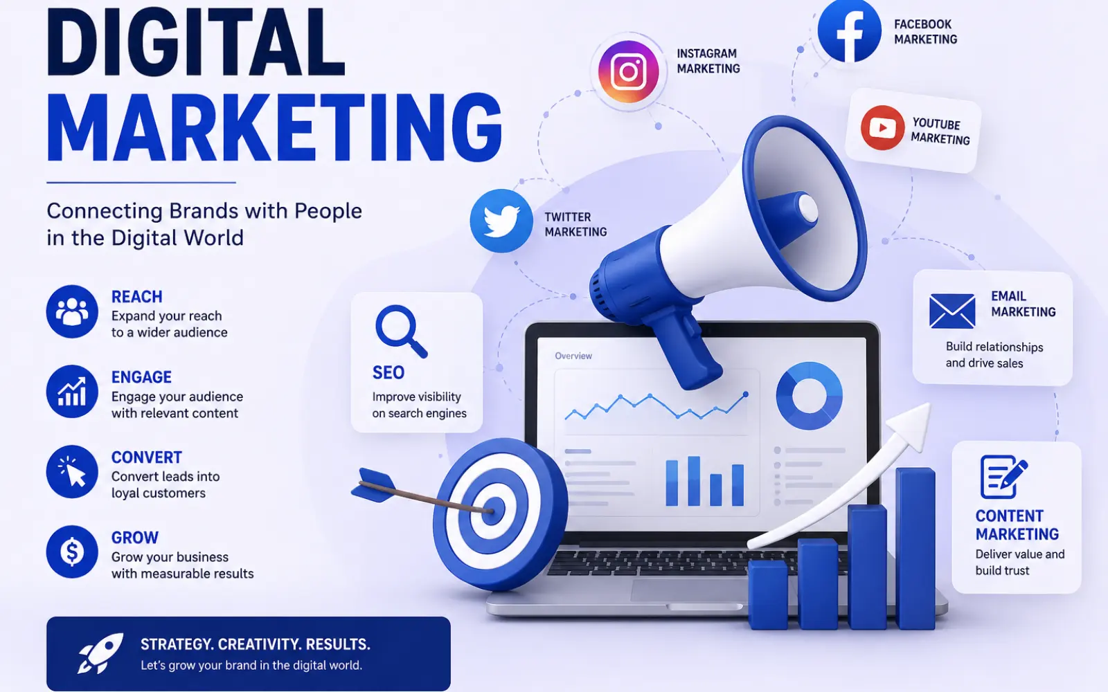 Digital Marketing